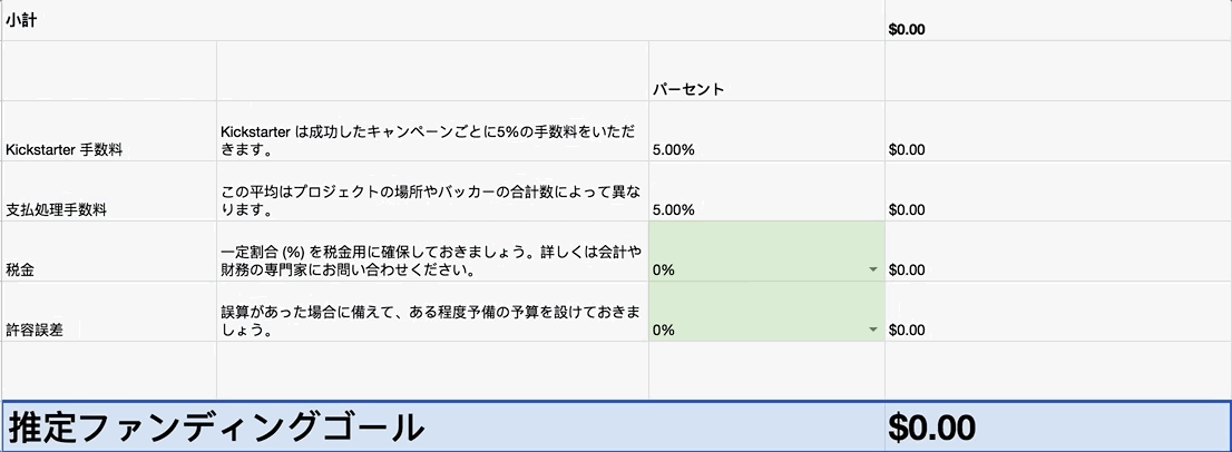 japan_tax_margin.gif