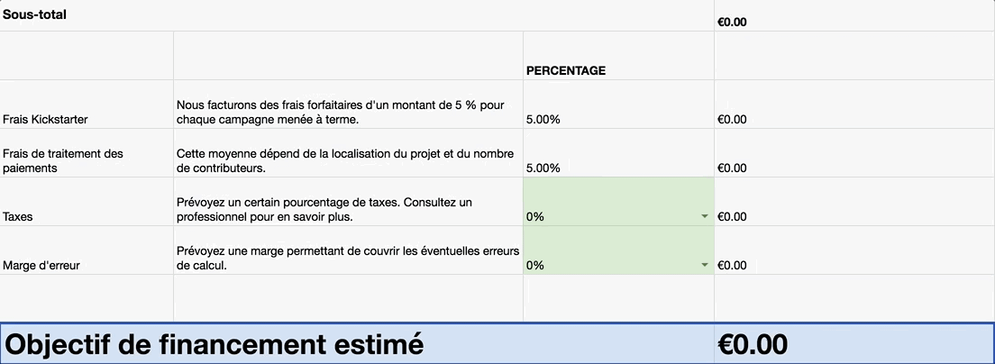 french_tax_margins.gif